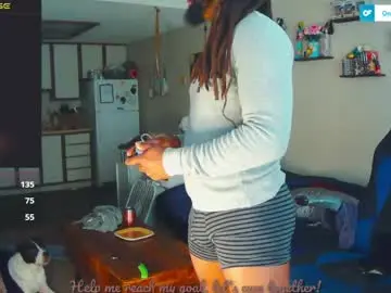 Chaturbate Sex Cam of nuttyxmusk