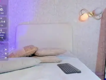 Chaturbate Free Porn Cam of alannarouge