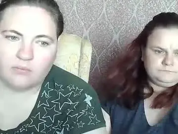 Chaturbate Sex Cam of lollyharleytsq