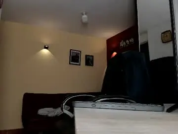 Chaturbate Private Sex Chat of fuckerwate
