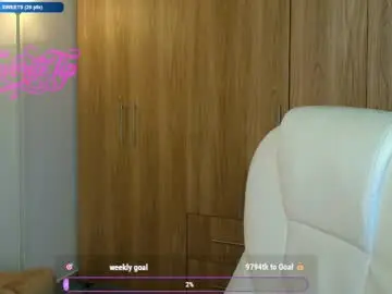 Chaturbate Best Webcam of gemdominus