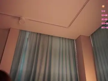 Chaturbate Sex Cam of jojojoannaa