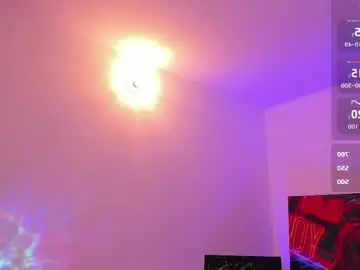 Chaturbate Sex Cam of naughty_butt