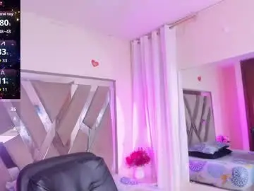 Chaturbate Sex Cam of casey_lorens