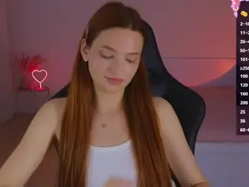 Chaturbate Best Webcam of cuteariel7