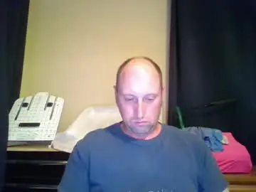 Chaturbate Best Webcam of th372019