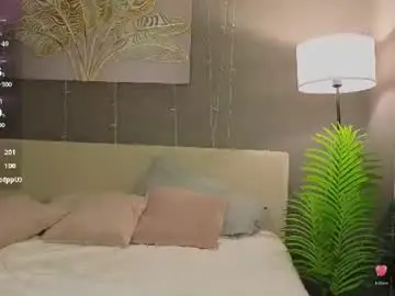 Chaturbate Private Sex Chat of shei1a_shy