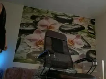 Chaturbate Adult Webcams of jennycutey