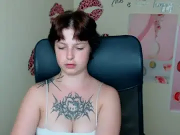 Chaturbate Adult Webcams of sweet_cherryg