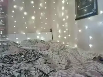 Chaturbate Free Porn Cam of emma_just