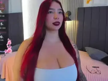 Chaturbate Private Sex Chat of ariadna_sc