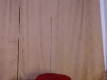 Chaturbate Nude Webcam of honeypussy3021