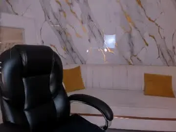 Chaturbate Nude Webcam of abbydalton