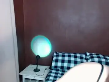 Chaturbate Free Porn Cam of sweet_paprikaxx