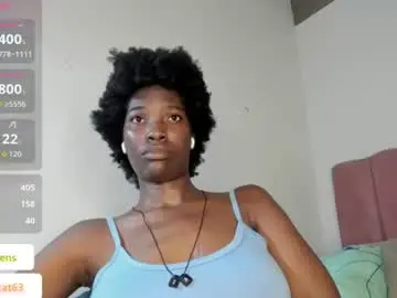 Chaturbate Nude Webcam of tahira_21