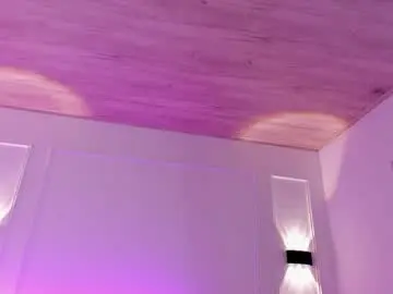 Chaturbate Adult Webcam of sofynovoa
