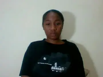Chaturbate Adult Webcam of anyah_love