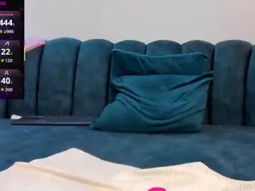 Chaturbate Private Sex Chat of leylarusso