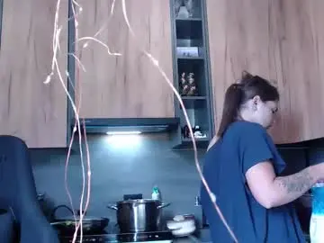 Chaturbate Sex Chat of sofi_delightful