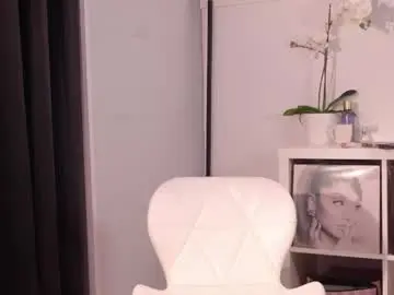 Chaturbate Private Sex Chat of sweettener