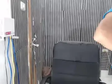 Chaturbate Sex Cam of fiona908995