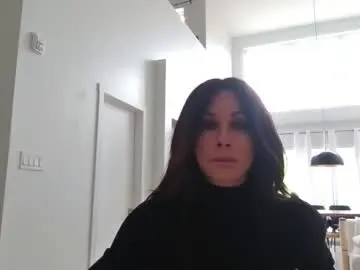 Chaturbate Live Sex of karolynn_fitness