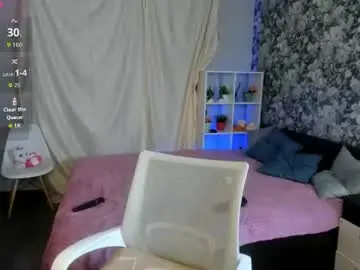 Chaturbate Free Live Porn of may_want
