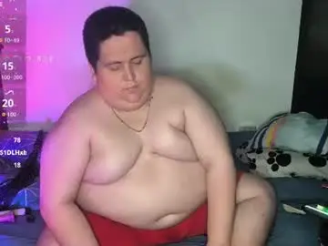 Chaturbate Free Live Porn of gorditohotsex