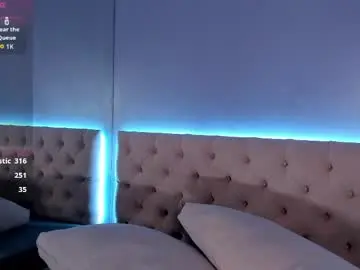 Chaturbate Adult Webcam of stacy_moorexx