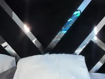 Chaturbate Live Sex Cam of ammyjoness_