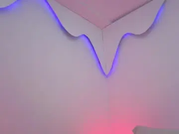 Chaturbate Sex Cam of gabriella_miss