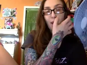 Chaturbate Adult Webcam of lillylushabae