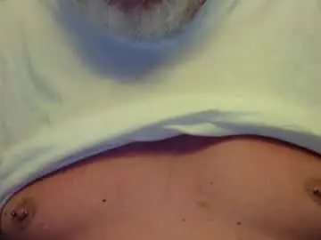 Chaturbate Private Sex Chat of bigdaddybear1244