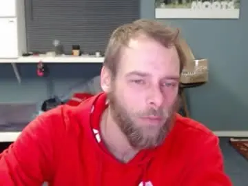Chaturbate Adult Webcams of jjameson41