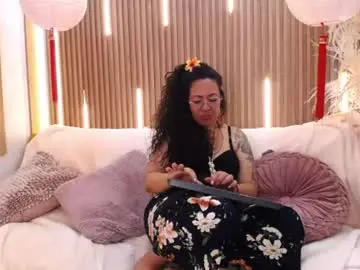 Chaturbate Free Live Porn of velvet_curly