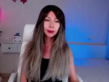 Chaturbate Adult Webcam of wendifoster