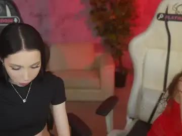 Chaturbate Live Sex of anabel054