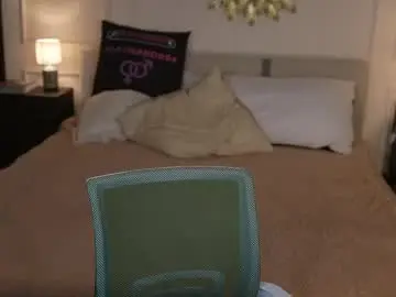 Chaturbate Watch Live Sex Cams of anabel054