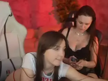 Chaturbate Live Sex Cam of anabel054
