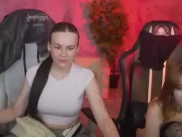Chaturbate Live Porn of anabel054