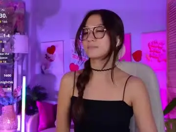 Chaturbate Private Sex Chat of lanabakers