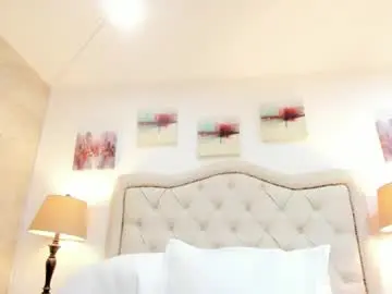 Chaturbate Best Webcam of dulce_mia08