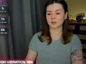 Chaturbate Best Webcam of cutie_mili