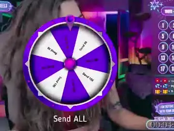 Chaturbate Free Porn Cam of hell_on_heels_