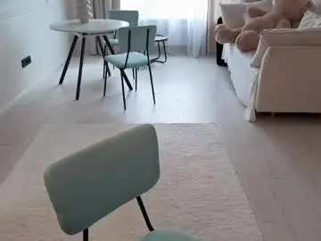 Chaturbate Sex Cam of delorathecookie