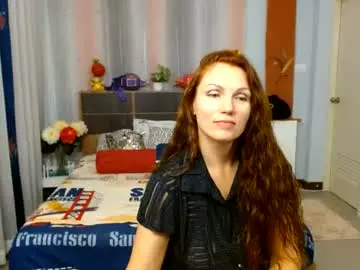 Chaturbate Live Porn of yourmysterycharm