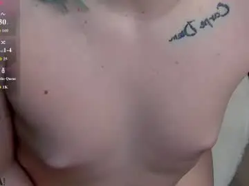 Chaturbate Private Sex Chat of mia_ferd