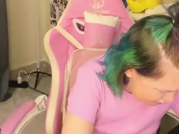 Chaturbate Private Sex Chat of mia_ferd