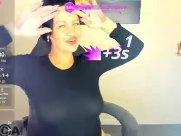 Chaturbate Adult Webcam of sara_devills