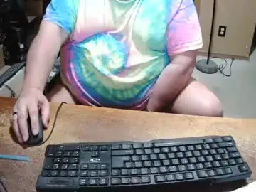 Chaturbate Sex Cam of bucku2